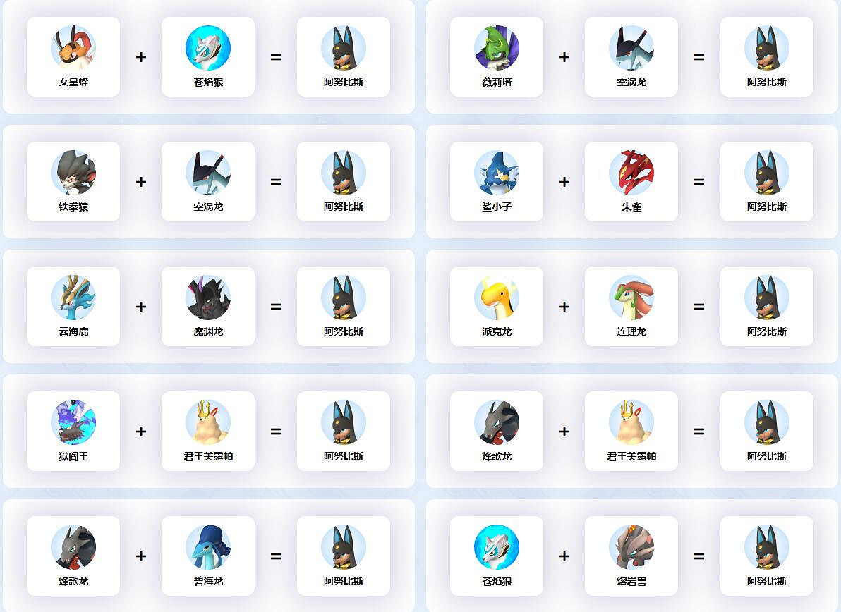 《幻獸帕魯》阿努比斯配種公式一覽 《幻獸帕魯》阿努比斯配種公式一覽