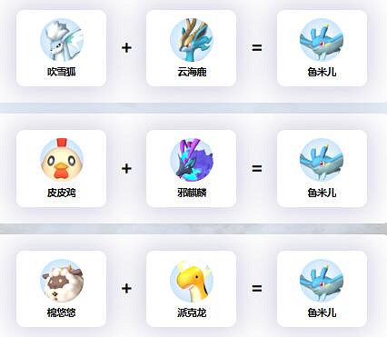 《幻獸帕魯》魯米兒配種公式一覽 《幻獸帕魯》魯米兒配種公式一覽