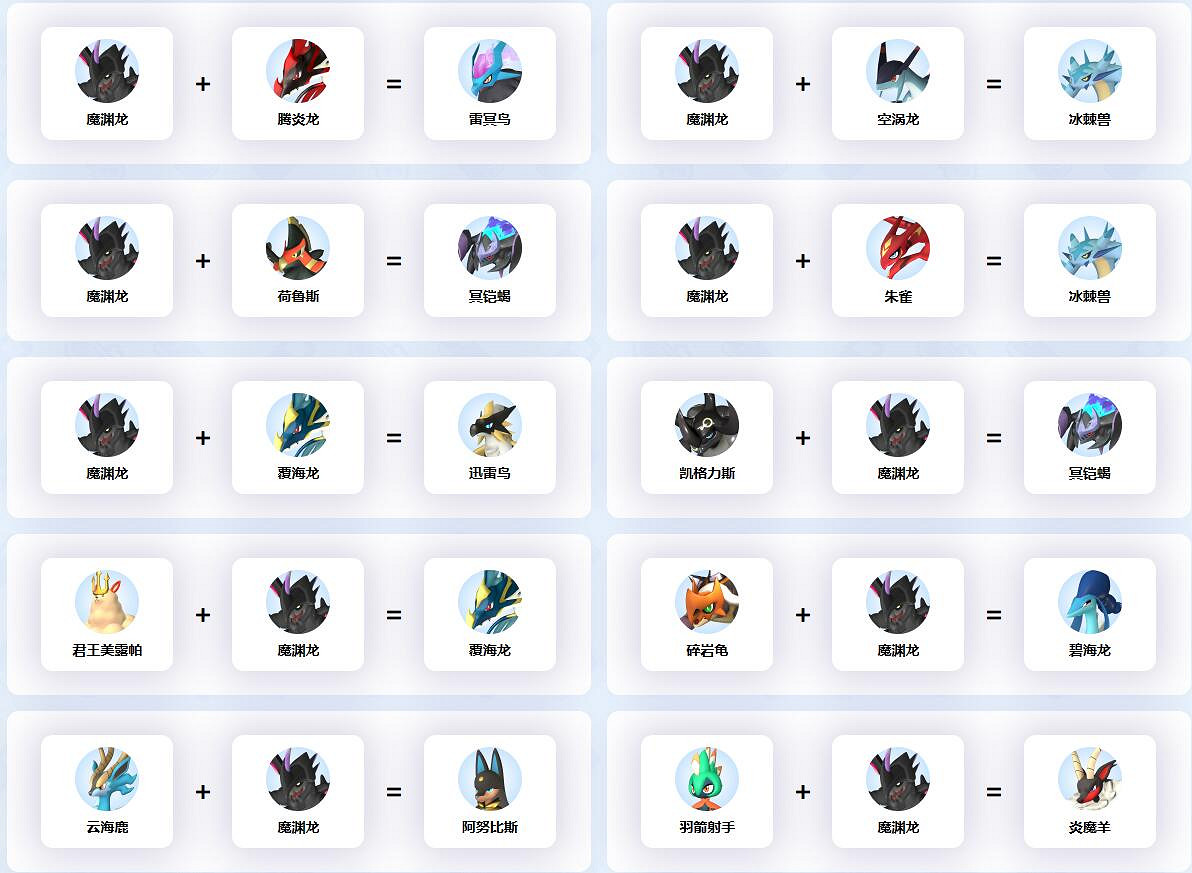 《幻獸帕魯》魔淵龍配種公式一覽