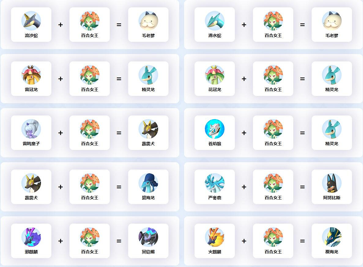 《幻獸帕魯》百合女王配種公式一覽 《幻獸帕魯》百合女王配種公式一覽