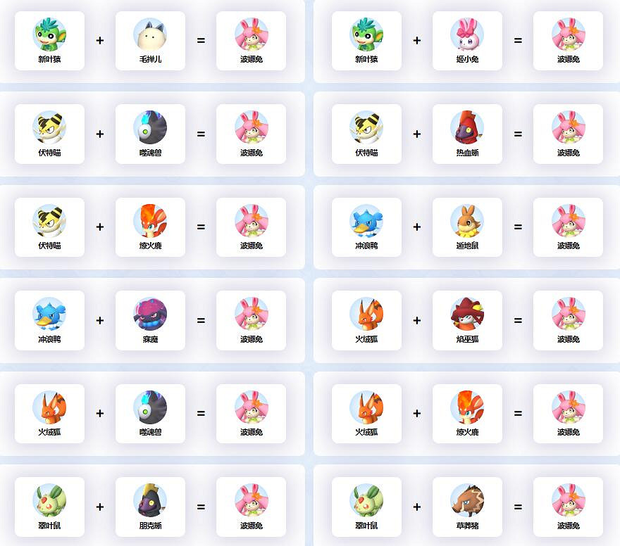 《幻獸帕魯》波娜兔配種公式一覽 《幻獸帕魯》波娜兔配種公式一覽