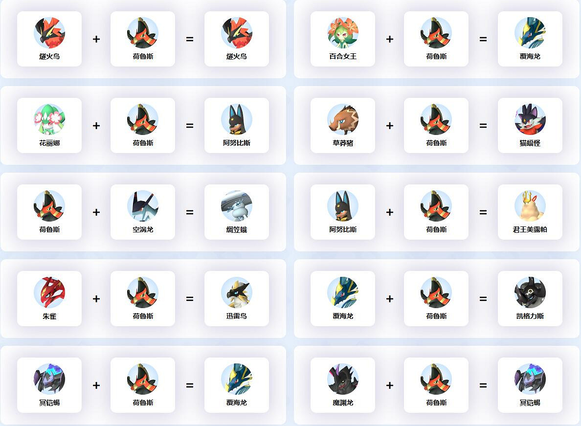 《幻獸帕魯》荷魯斯配種公式一覽 《幻獸帕魯》荷魯斯配種公式一覽