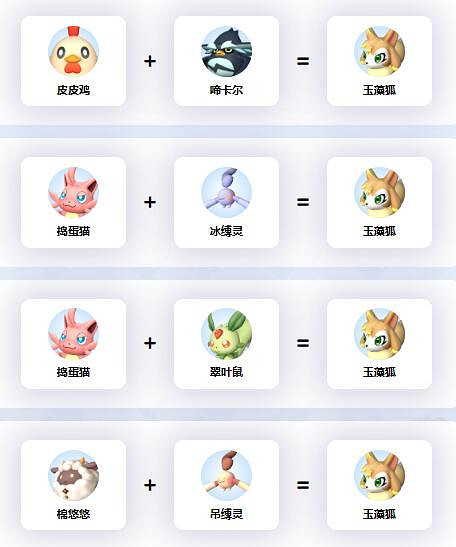 《幻獸帕魯》玉藻狐配種公式一覽 《幻獸帕魯》玉藻狐配種公式一覽