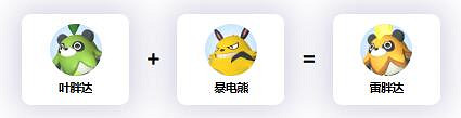 《幻獸帕魯》雷胖達配種公式一覽 《幻獸帕魯》雷胖達配種公式一覽