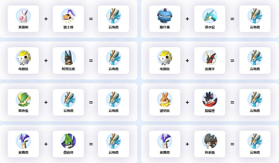 《幻獸帕魯》雲海鹿配種公式一覽 《幻獸帕魯》雲海鹿配種公式一覽