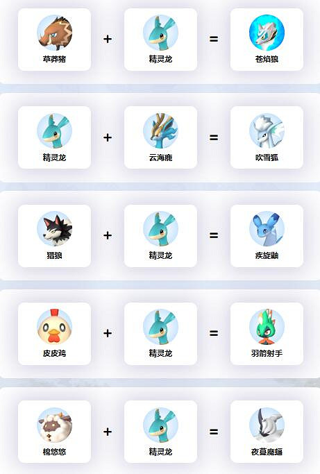 《幻獸帕魯》精靈龍配種公式一覽