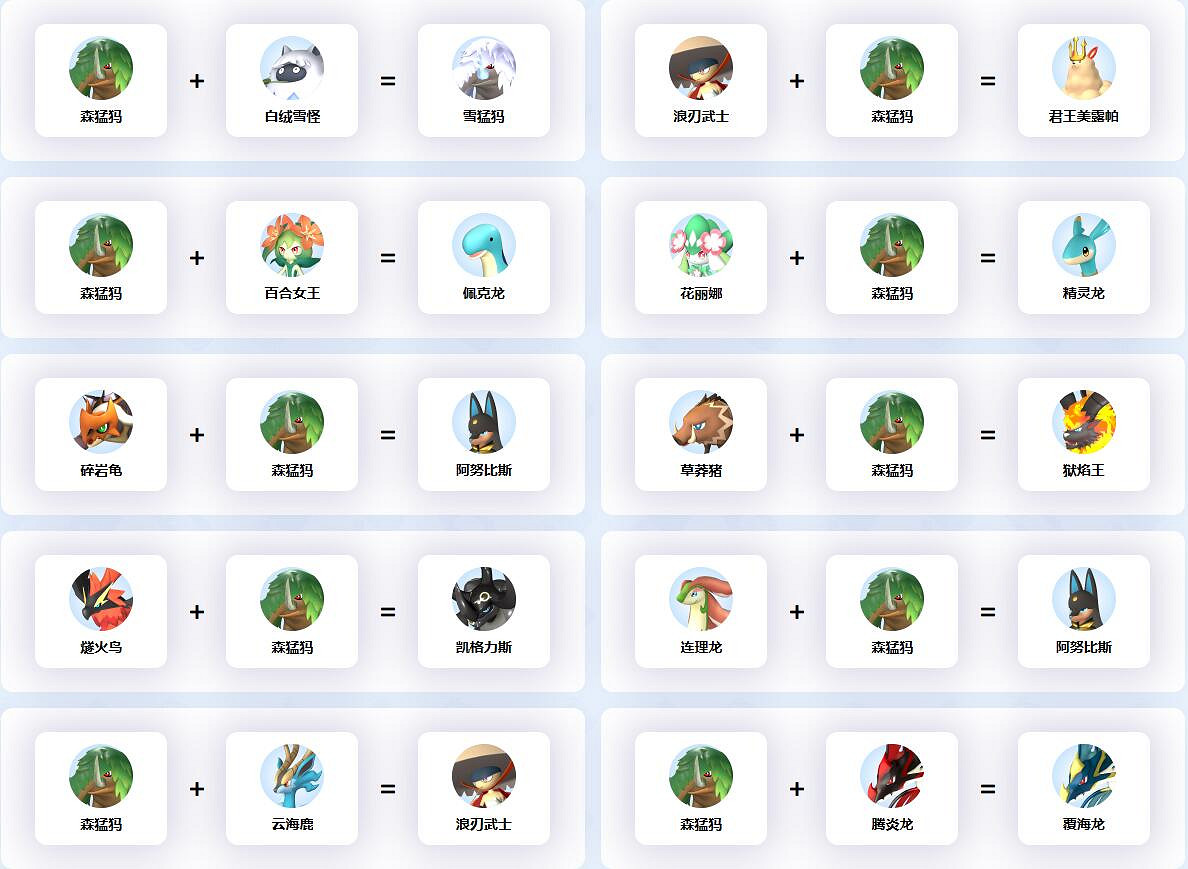 《幻獸帕魯》森猛獁配種公式一覽 《幻獸帕魯》森猛獁配種公式一覽