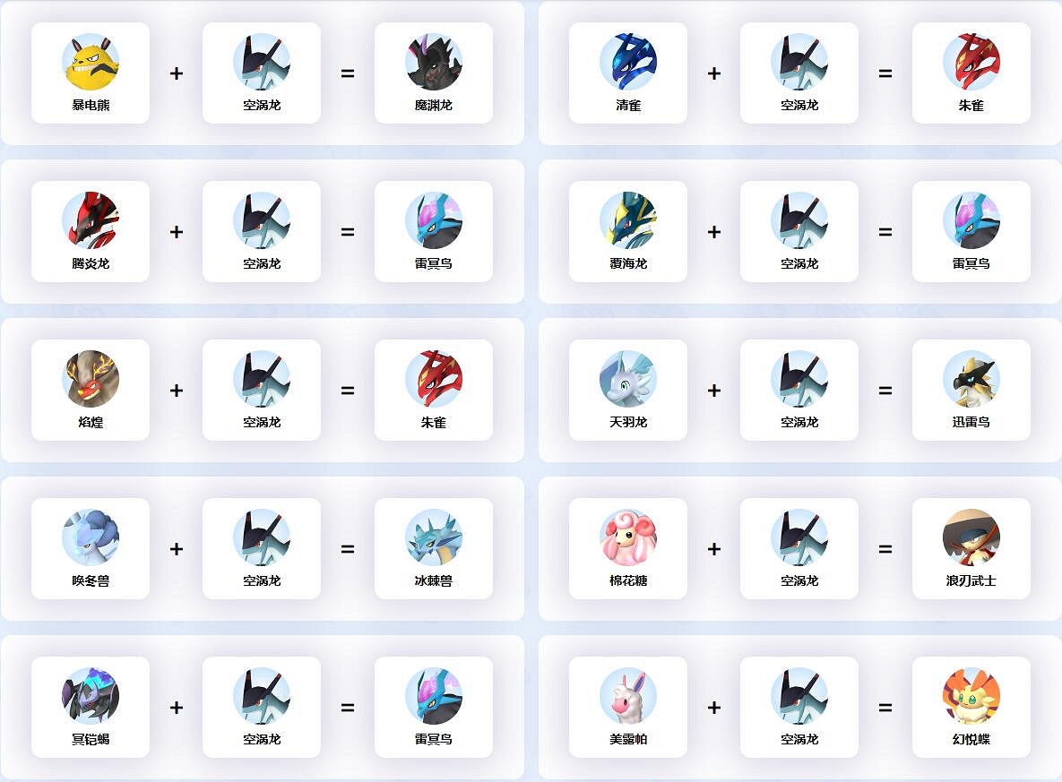 《幻獸帕魯》空渦龍配種公式一覽