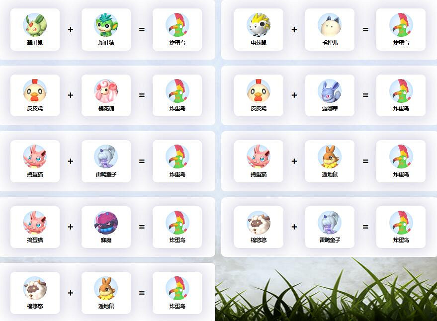 《幻獸帕魯》炸蛋鳥配種公式一覽 《幻獸帕魯》炸蛋鳥配種公式一覽