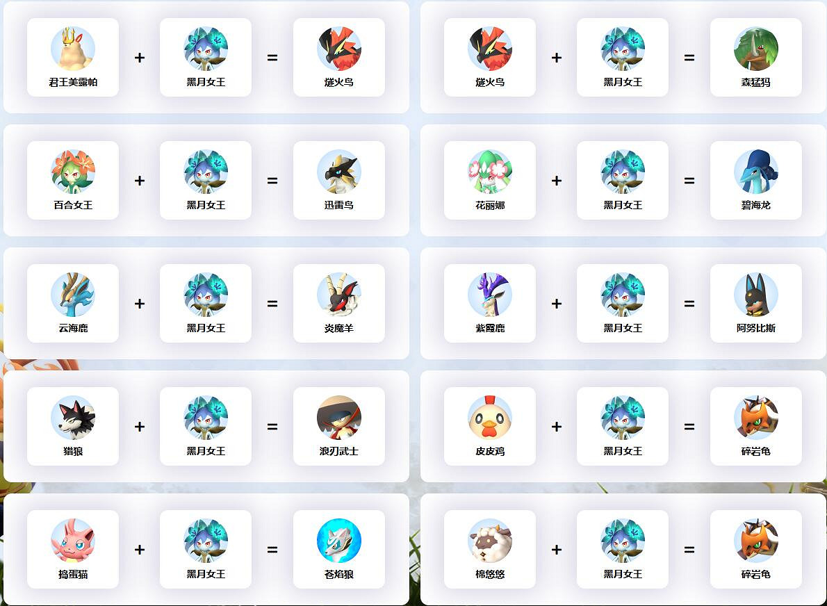 《幻獸帕魯》黑月女王配種公式一覽 《幻獸帕魯》黑月女王配種公式一覽