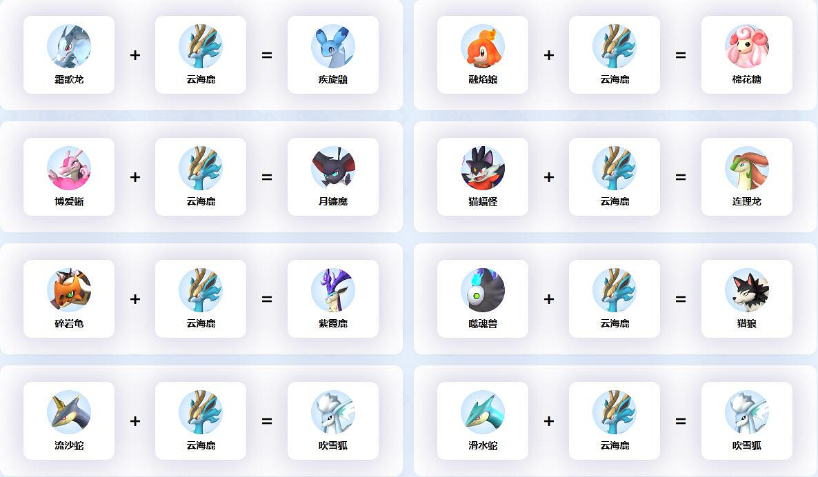 《幻獸帕魯》雲海鹿配種公式一覽 《幻獸帕魯》雲海鹿配種公式一覽