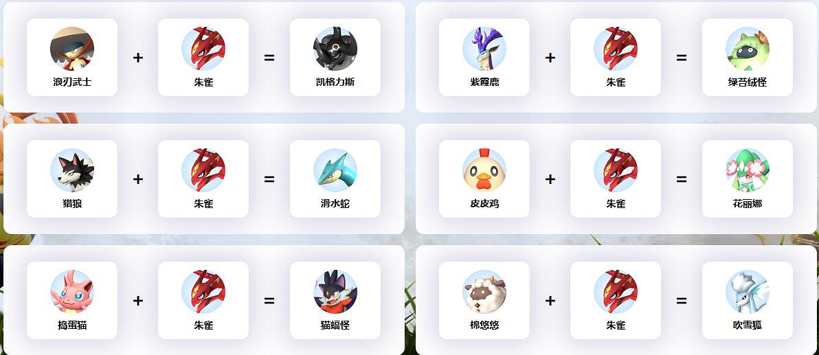 《幻獸帕魯》朱雀配種公式一覽 《幻獸帕魯》朱雀配種公式一覽
