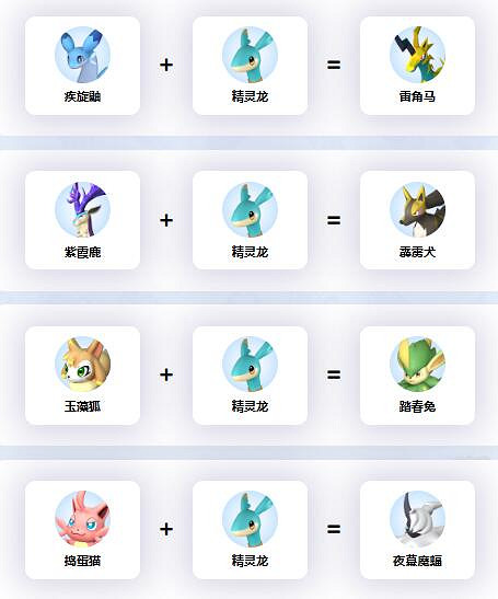 《幻獸帕魯》精靈龍配種公式一覽