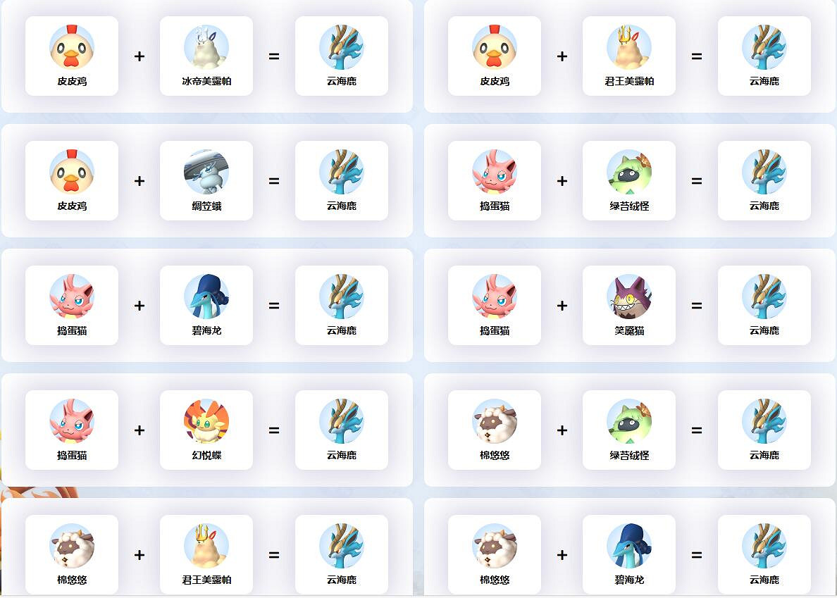 《幻獸帕魯》雲海鹿配種公式一覽 《幻獸帕魯》雲海鹿配種公式一覽