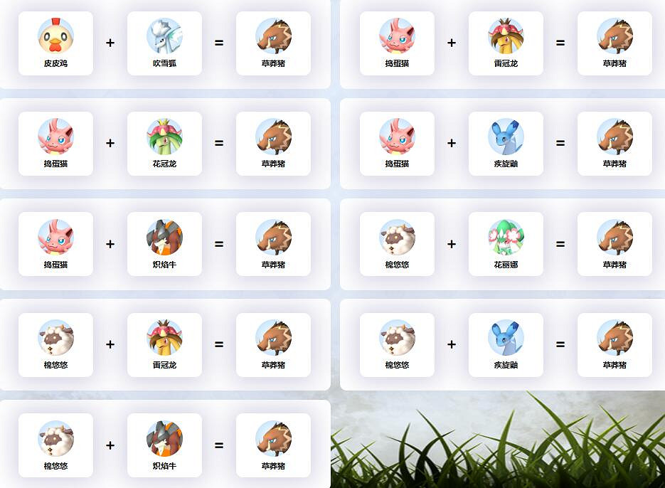 《幻獸帕魯》草莽豬配種公式一覽