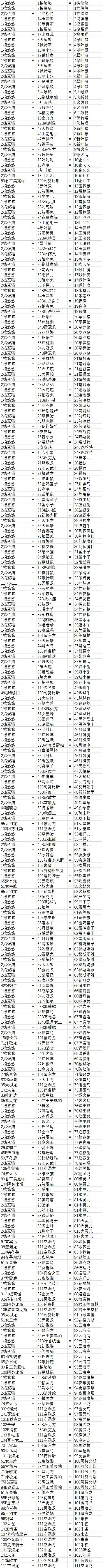 《幻獸帕魯》喚夜獸合成方法