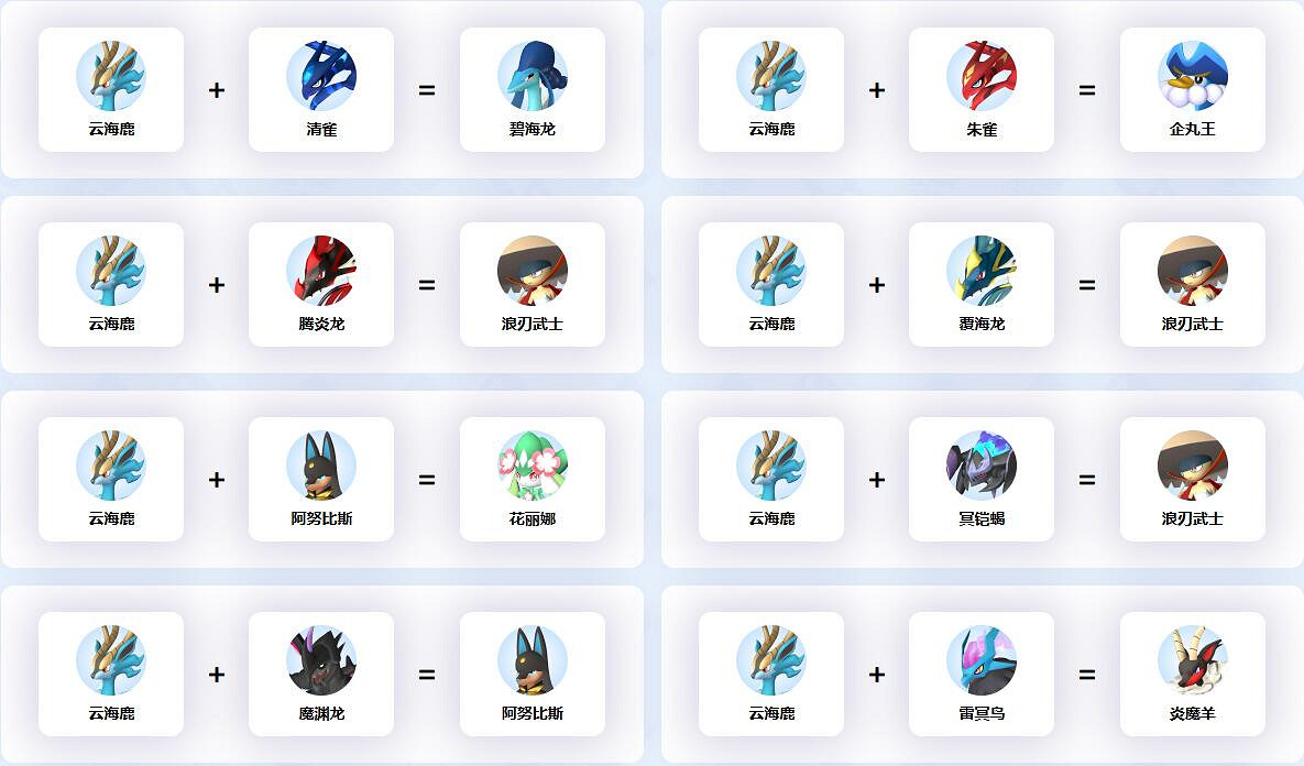 《幻獸帕魯》雲海鹿配種公式一覽 《幻獸帕魯》雲海鹿配種公式一覽