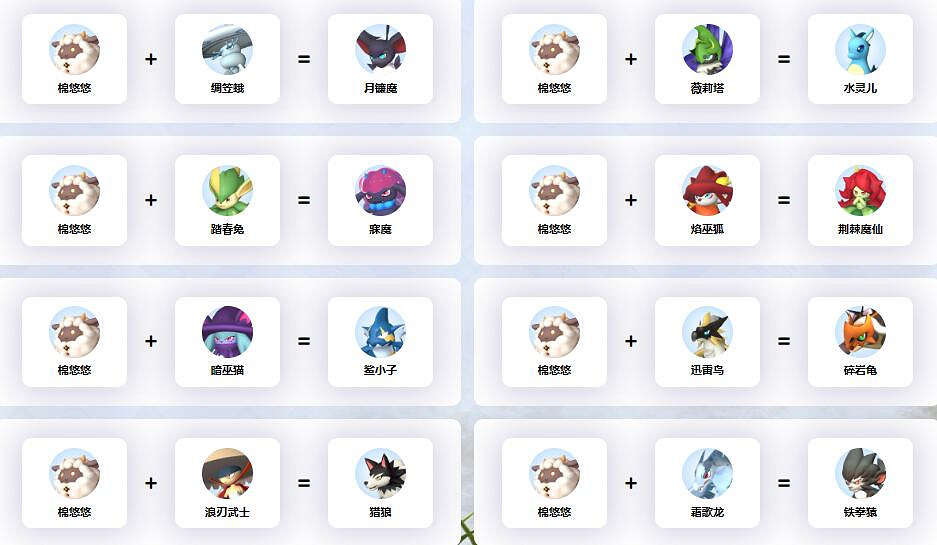 《幻獸帕魯》棉悠悠配種公式一覽