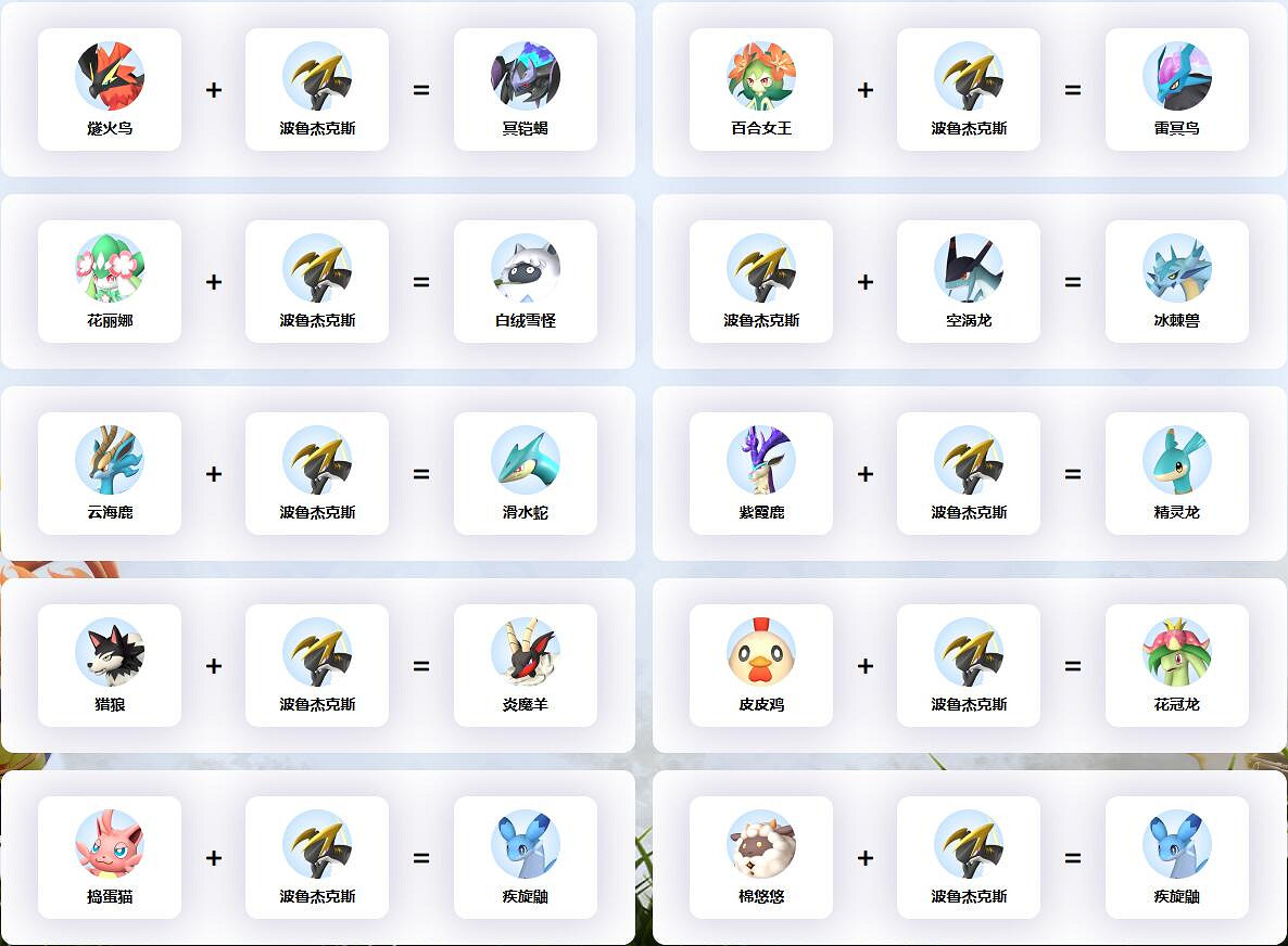 《幻獸帕魯》波魯傑克斯配種公式一覽 《幻獸帕魯》波魯傑克斯配種公式一覽