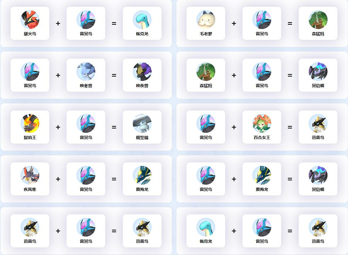 《幻獸帕魯》雷冥鳥配種公式一覽