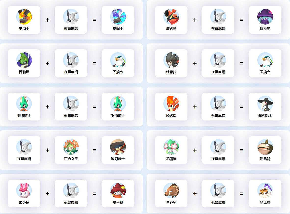 《幻獸帕魯》夜幕魔蝠配種公式一覽 《幻獸帕魯》夜幕魔蝠配種公式一覽