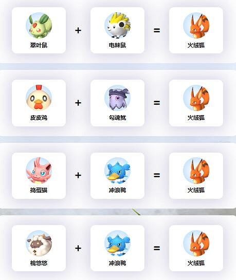 《幻獸帕魯》火絨狐配種公式一覽 《幻獸帕魯》火絨狐配種公式一覽