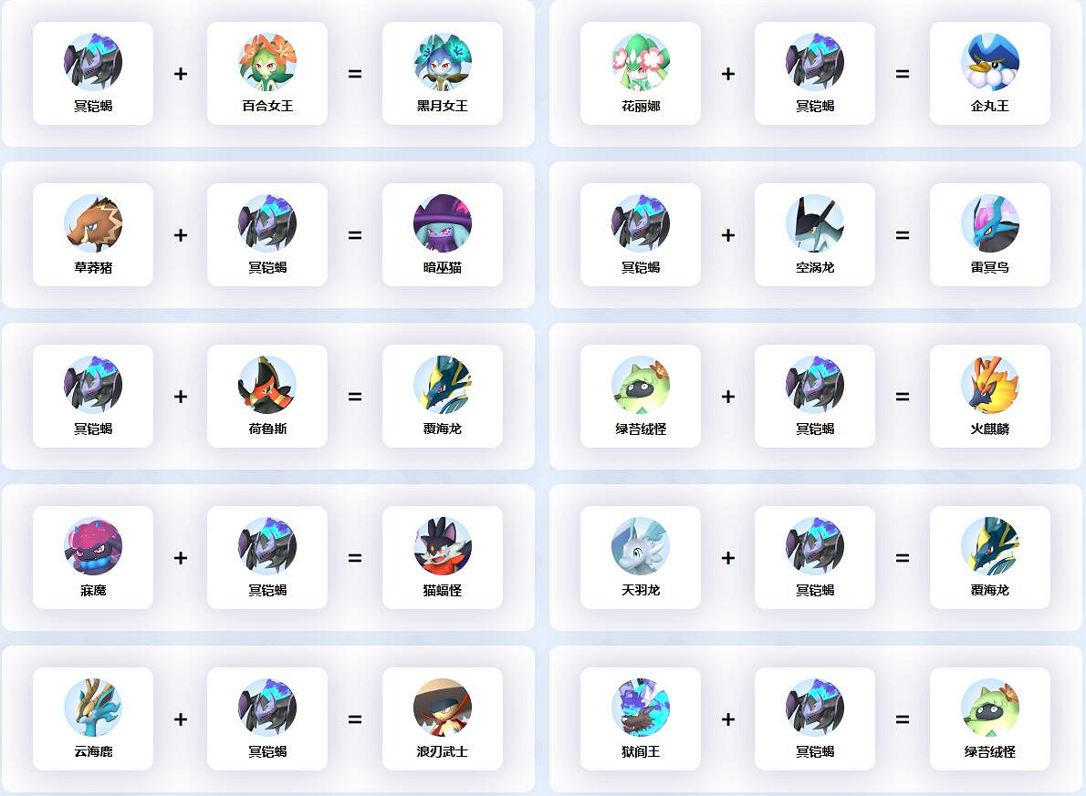 《幻獸帕魯》冥鎧蠍配種公式一覽 《幻獸帕魯》冥鎧蠍配種公式一覽