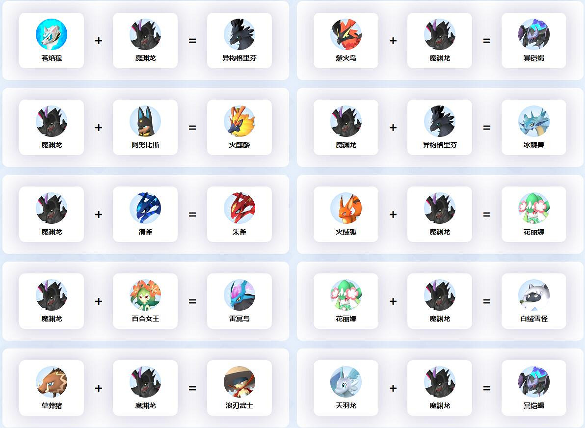 《幻獸帕魯》魔淵龍配種公式一覽