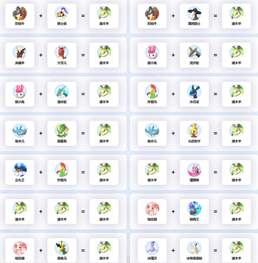 《幻獸帕魯》灌木羊配種公式一覽 《幻獸帕魯》灌木羊配種公式一覽