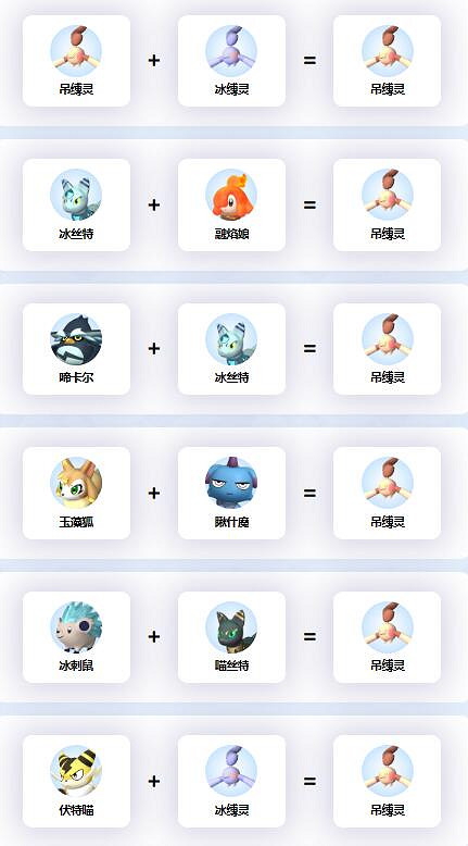 《幻獸帕魯》吊縛靈配種公式一覽 《幻獸帕魯》吊縛靈配種公式一覽