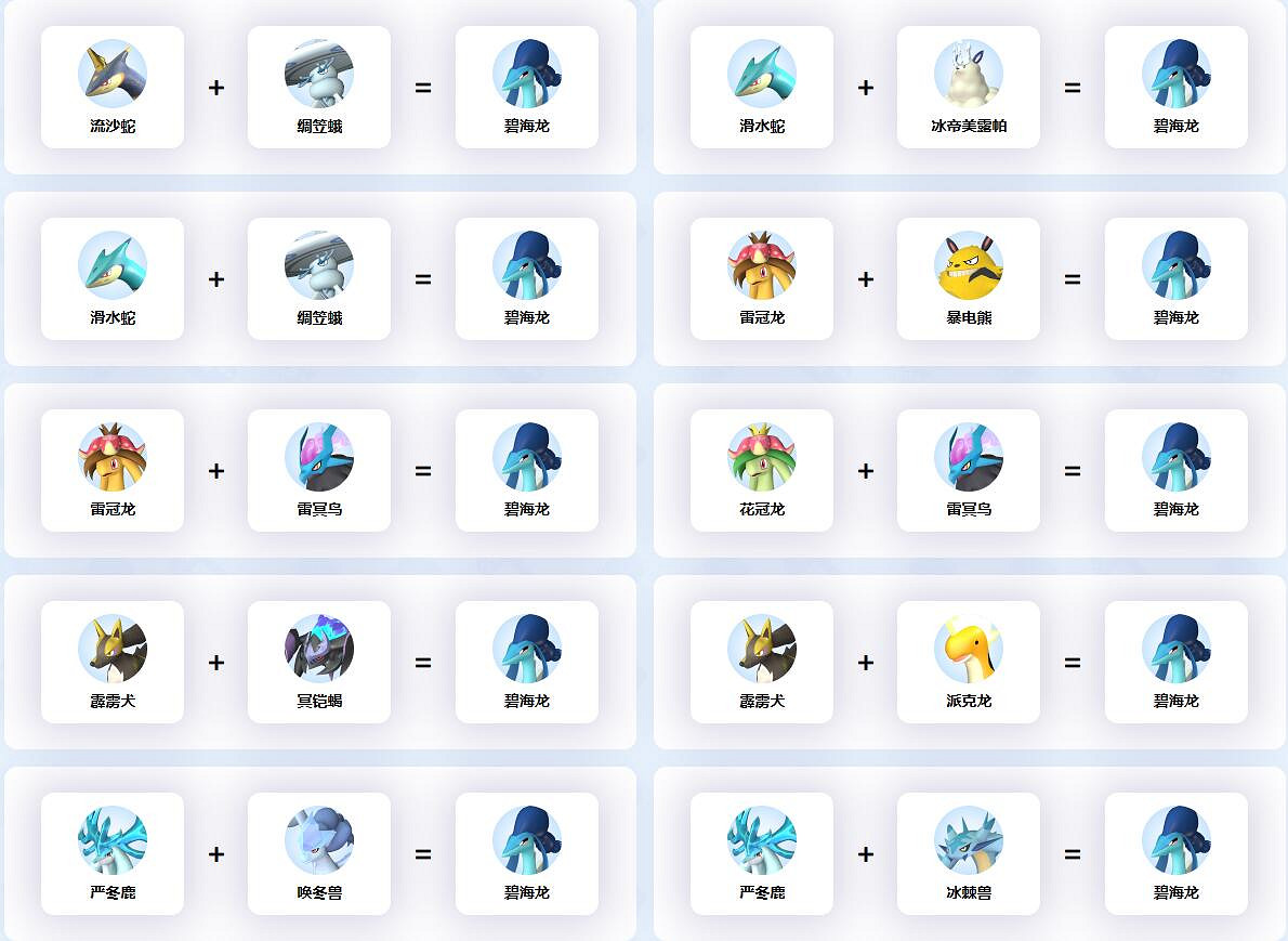 《幻獸帕魯》碧海龍配種公式一覽