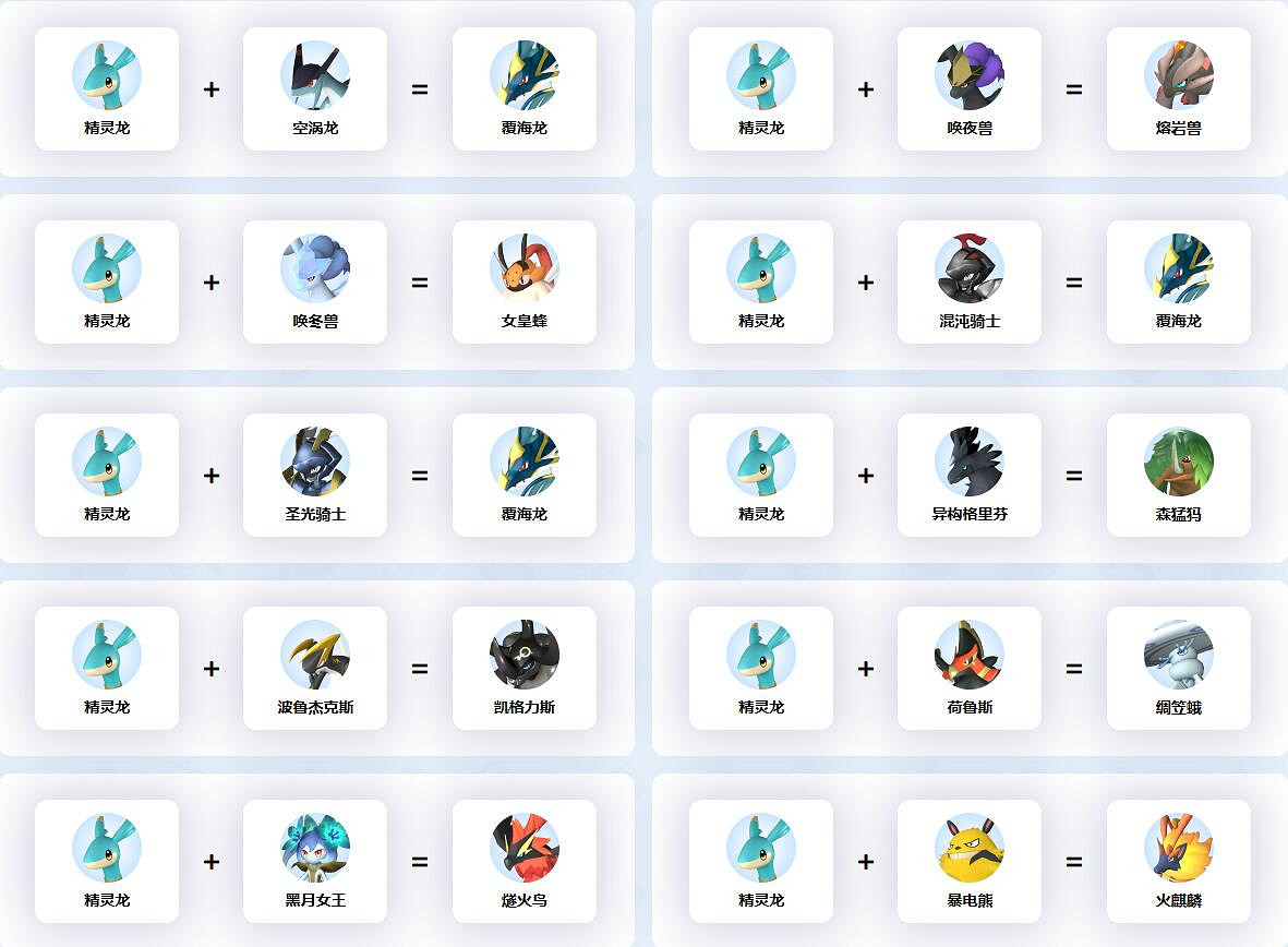 《幻獸帕魯》精靈龍配種公式一覽