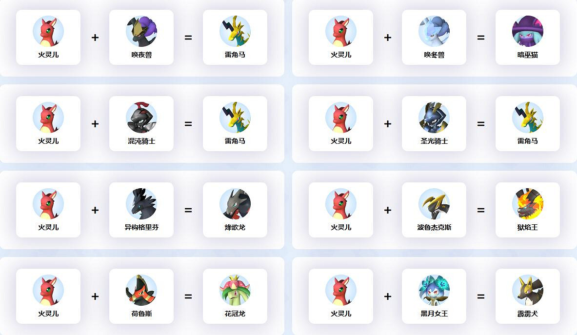 《幻獸帕魯》火靈兒配種公式一覽 《幻獸帕魯》火靈兒配種公式一覽