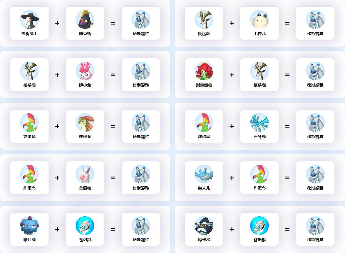 《幻獸帕魯》秘斯媞雅配種公式一覽 《幻獸帕魯》秘斯媞雅配種公式一覽