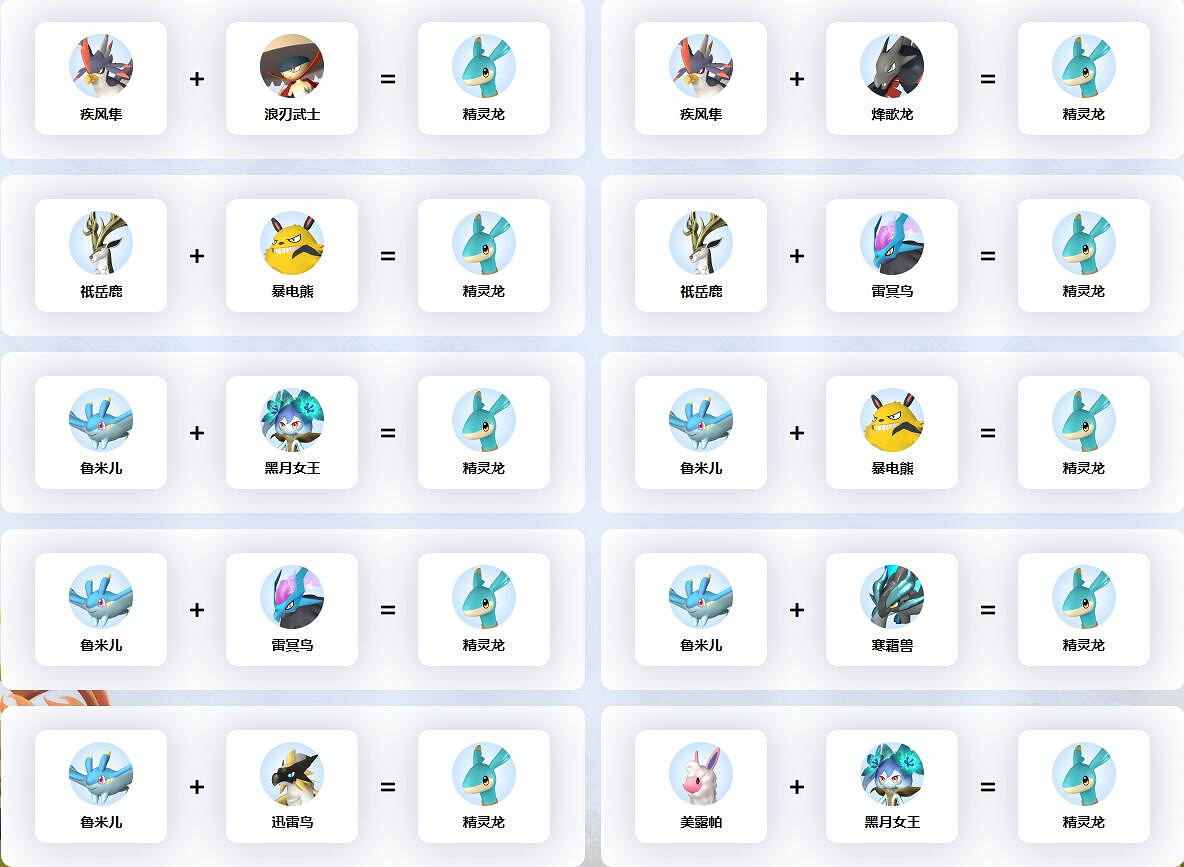 《幻獸帕魯》精靈龍配種公式一覽