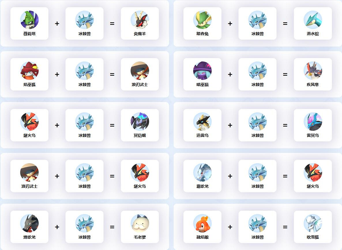 《幻獸帕魯》冰棘獸配種公式一覽 《幻獸帕魯》冰棘獸配種公式一覽