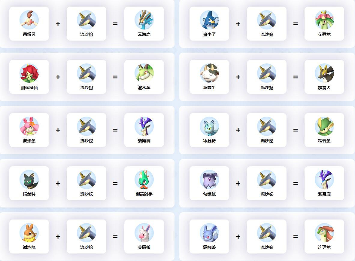 《幻獸帕魯》流沙蛇配種公式一覽 《幻獸帕魯》流沙蛇配種公式一覽