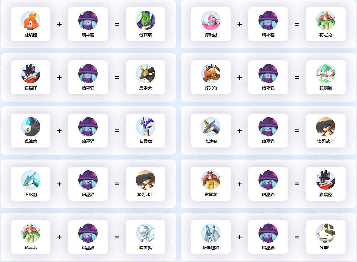 《幻獸帕魯》暗巫貓配種公式一覽