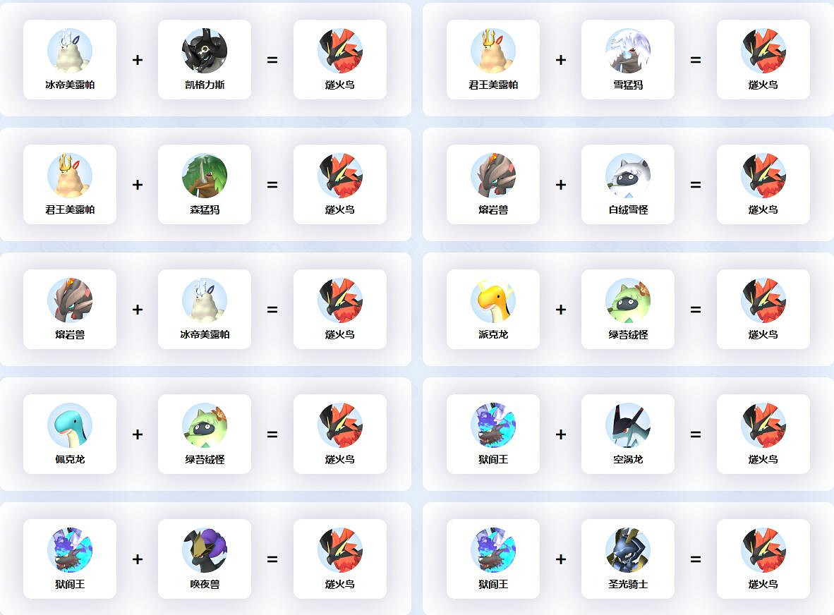 《幻獸帕魯》燧火鳥配種公式一覽 《幻獸帕魯》燧火鳥配種公式一覽