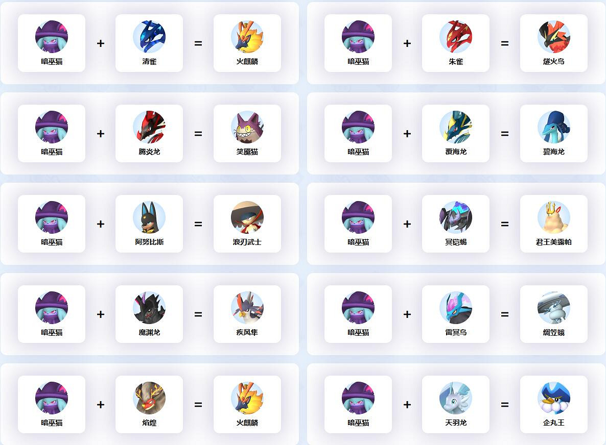《幻獸帕魯》暗巫貓配種公式一覽