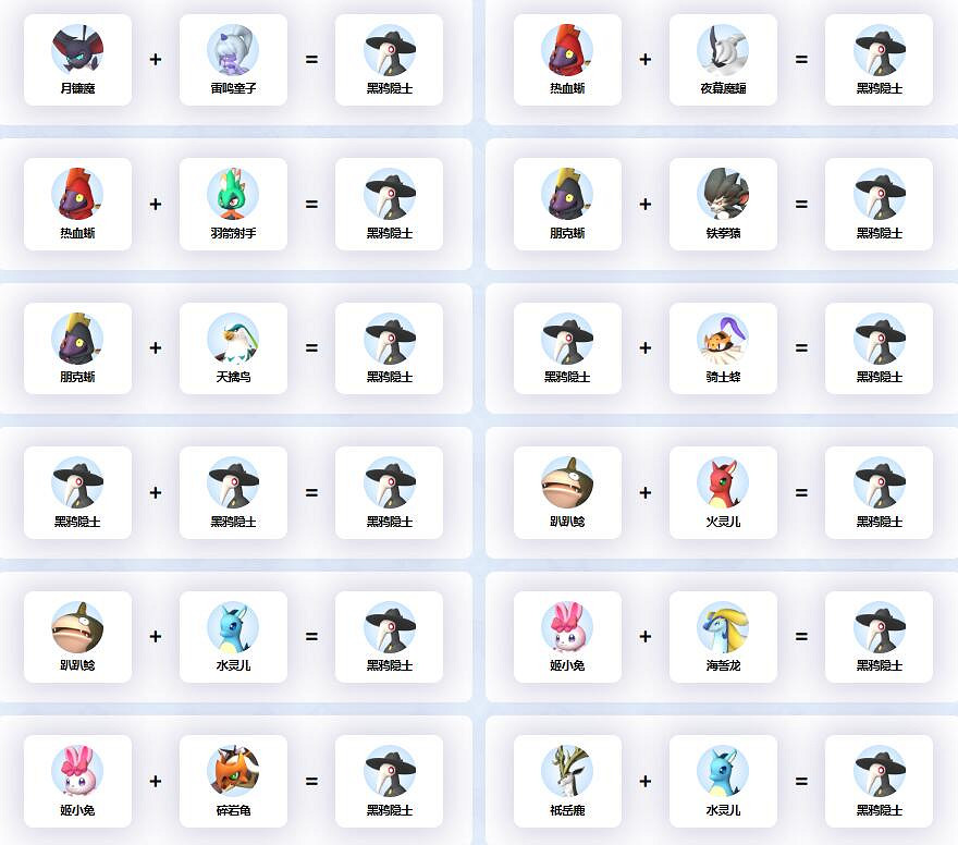 《幻獸帕魯》黑鴉隱士配種公式一覽 《幻獸帕魯》黑鴉隱士配種公式一覽