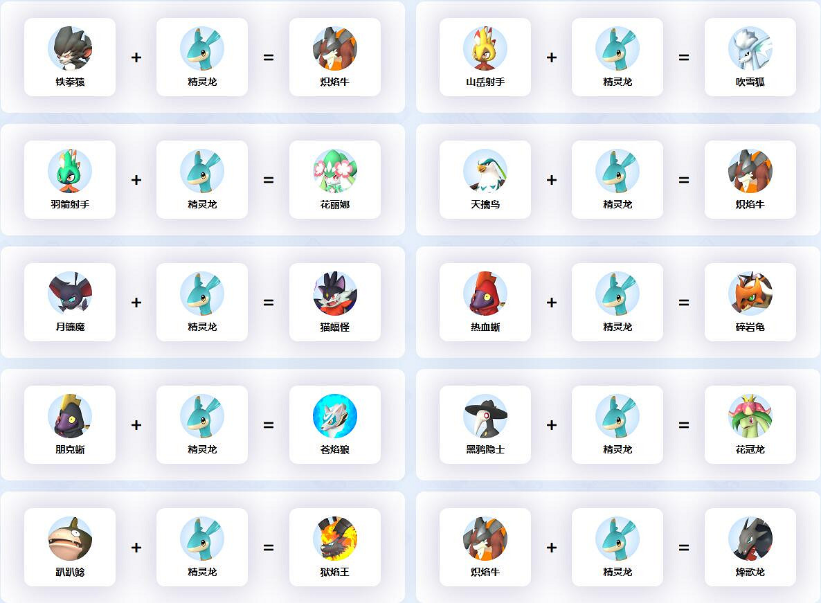 《幻獸帕魯》精靈龍配種公式一覽