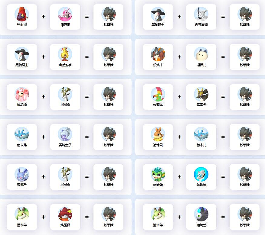 《幻獸帕魯》鐵拳猿配種公式一覽