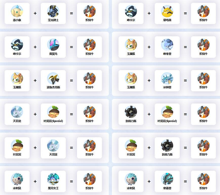 《幻獸帕魯》熾焰牛配種公式一覽