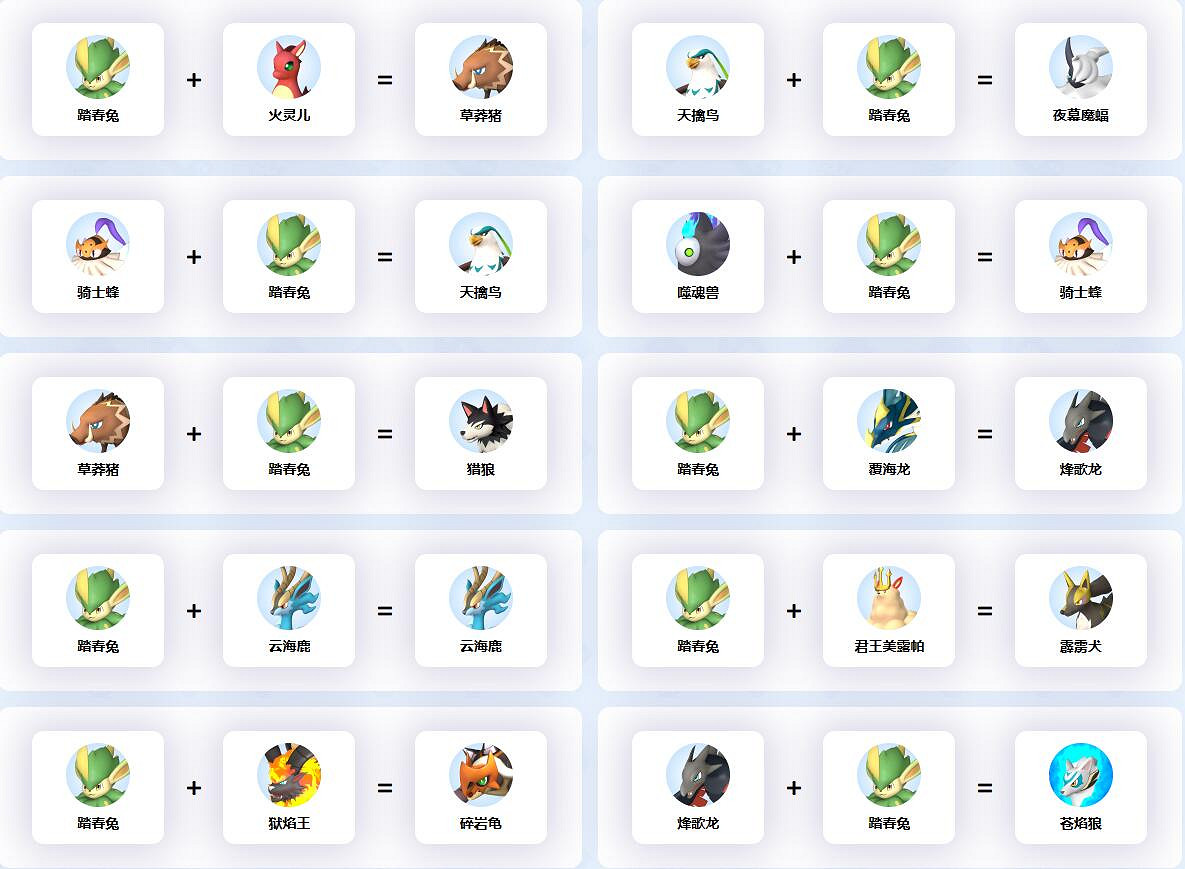 《幻獸帕魯》踏春兔配種公式一覽 《幻獸帕魯》踏春兔配種公式一覽