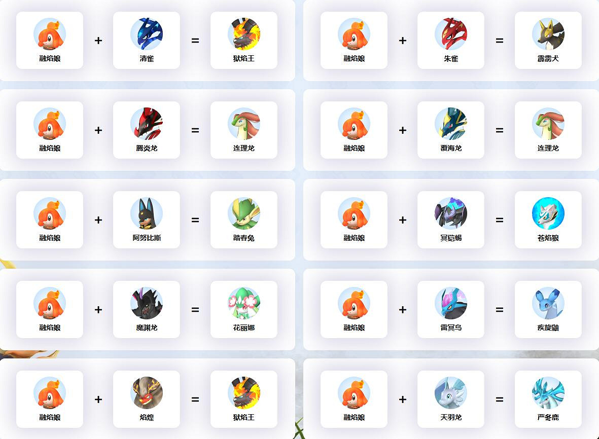 《幻獸帕魯》熔焰娘配種公式一覽 《幻獸帕魯》熔焰娘配種公式一覽