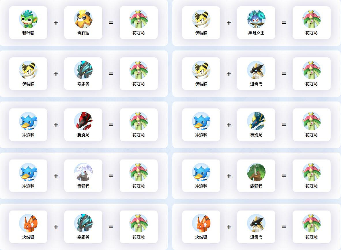 《幻獸帕魯》花冠龍配種公式一覽 《幻獸帕魯》花冠龍配種公式一覽