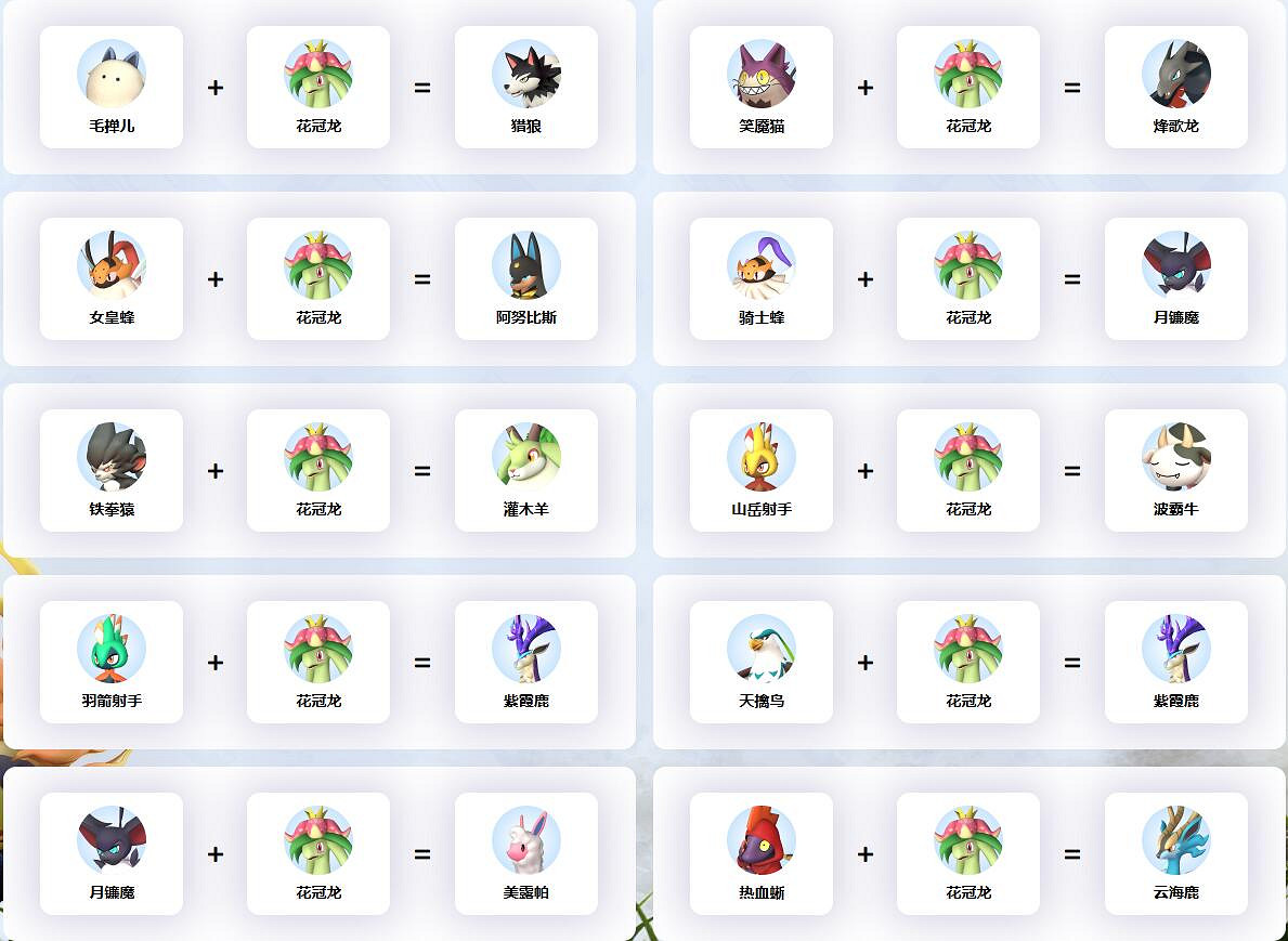 《幻獸帕魯》花冠龍配種公式一覽 《幻獸帕魯》花冠龍配種公式一覽