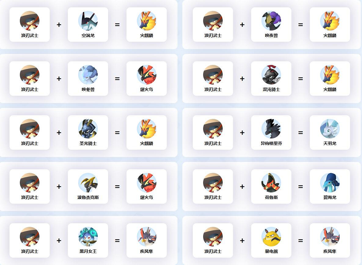 《幻獸帕魯》浪刃武士配種公式一覽 《幻獸帕魯》浪刃武士配種公式一覽