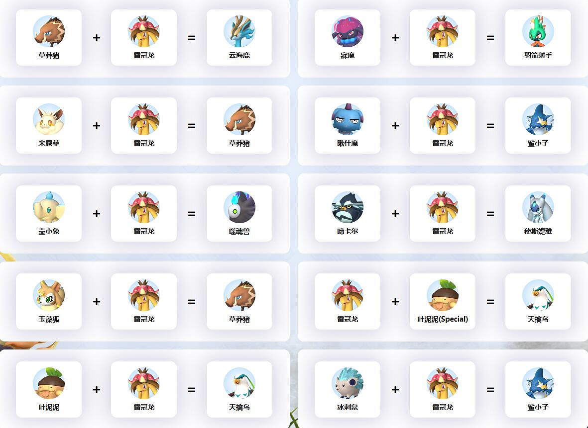 《幻獸帕魯》雷冠龍配種公式一覽 《幻獸帕魯》雷冠龍配種公式一覽